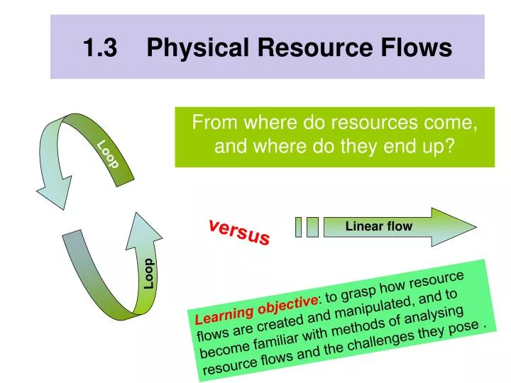 1 3 physical resource flows