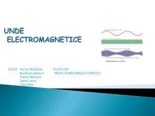 unde electromagnetice