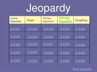 Jeopardy