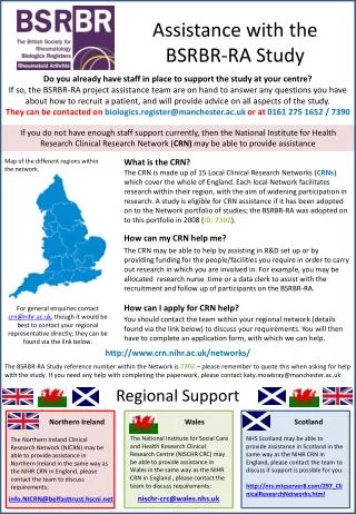 Assistance with the BSRBR-RA Study