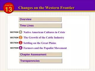 Changes on the Western Frontier