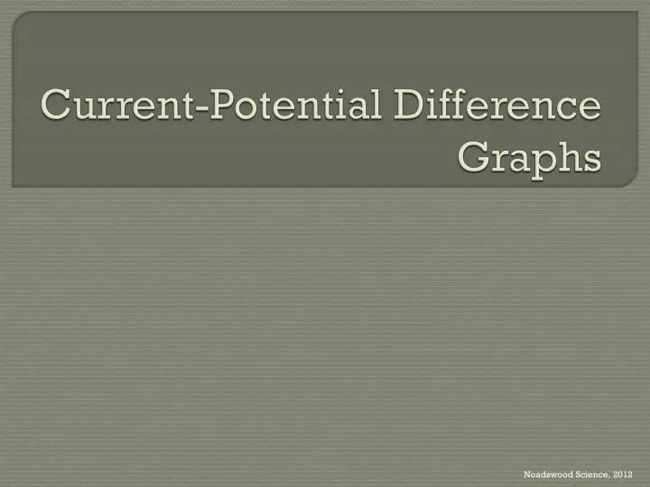current potential difference graphs