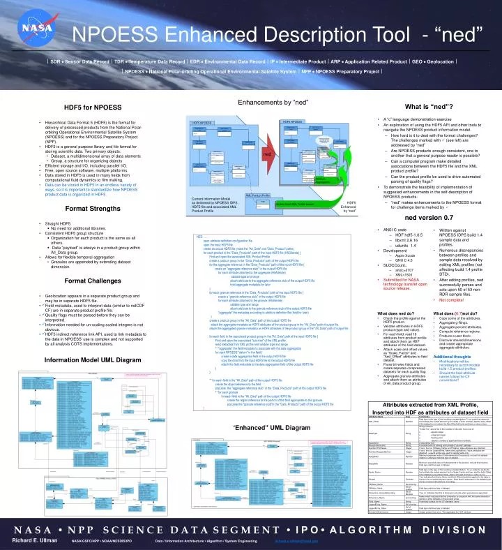 npoess enhanced description tool ned