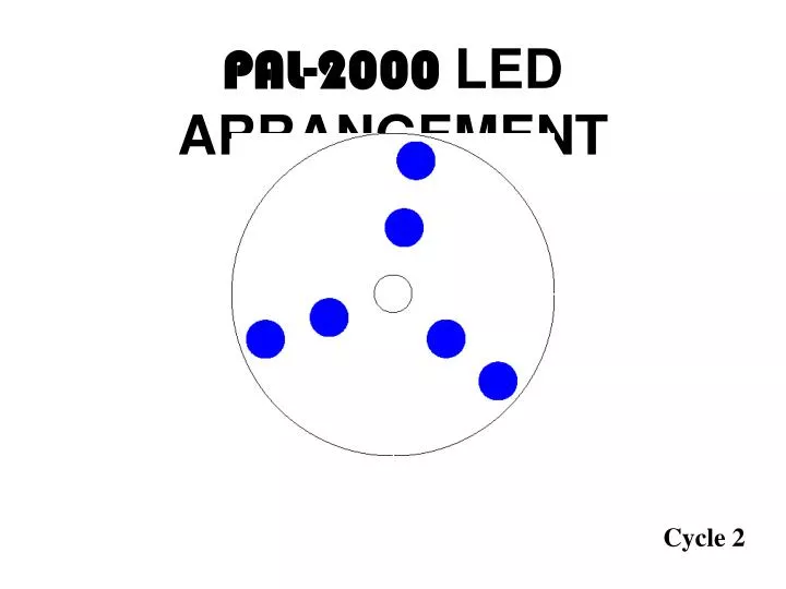 pal 2000 led arrangement
