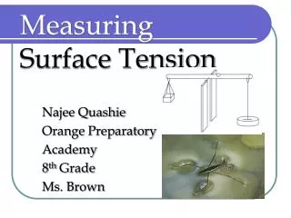 Measuring Surface Tension