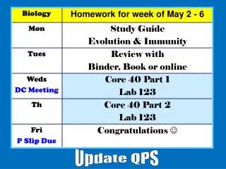 Update QPS