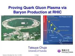 Proving Quark Gluon Plasma via Baryon Production at RHIC