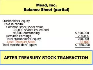 Stockholders' equity Paid-in capital Common stock,$5par value,