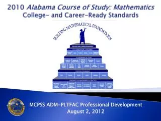 2010 Alabama Course of Study: Mathematics College- and Career-Ready Standards