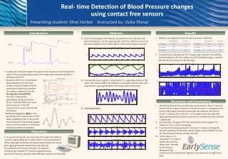 Usually, the interval between the peak of the R-wave on the ECG and the