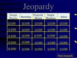 Jeopardy