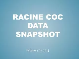 Racine CoC data snapshot