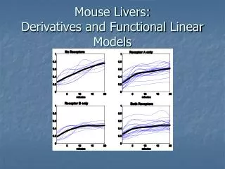 Mouse Livers: Derivatives and Functional Linear Models