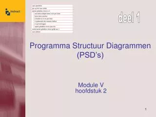 programma structuur diagrammen psd s
