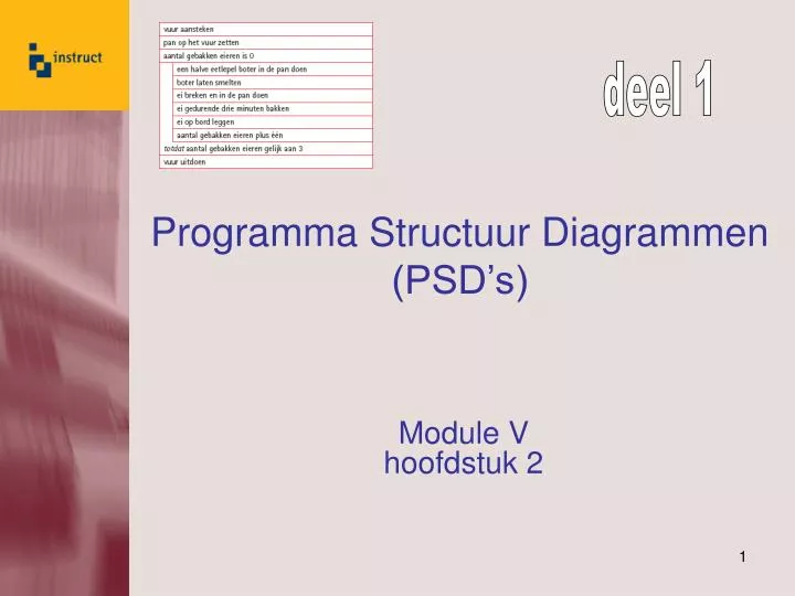 programma structuur diagrammen psd s