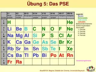 bung 5 das pse