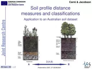 Soil profile distance measures and classifications