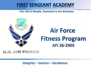 Air Force Fitness Program AFI 36-2905