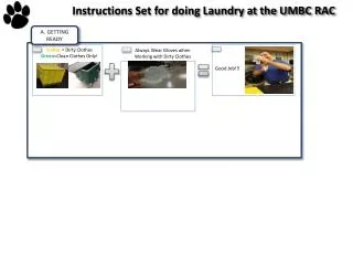Instructions Set for doing Laundry at the UMBC RAC
