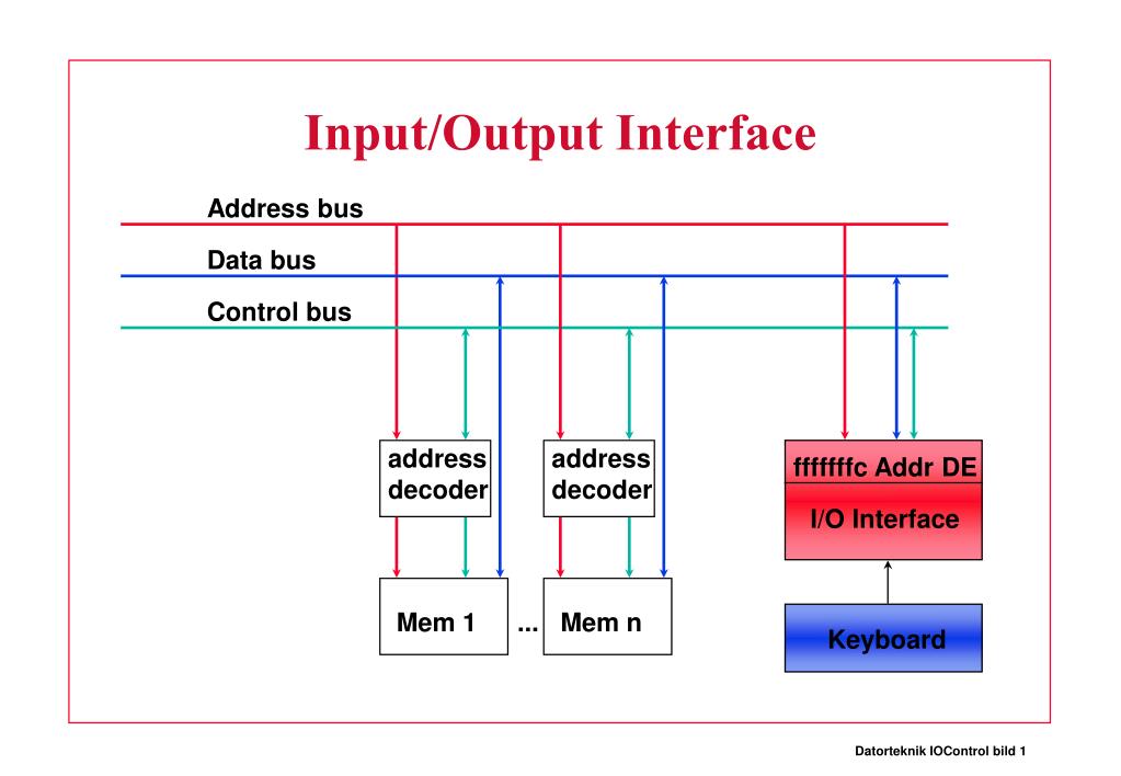 PPT - Input/Output Interface PowerPoint Presentation, free download ...