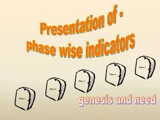 Presentation of - phase wise indicators