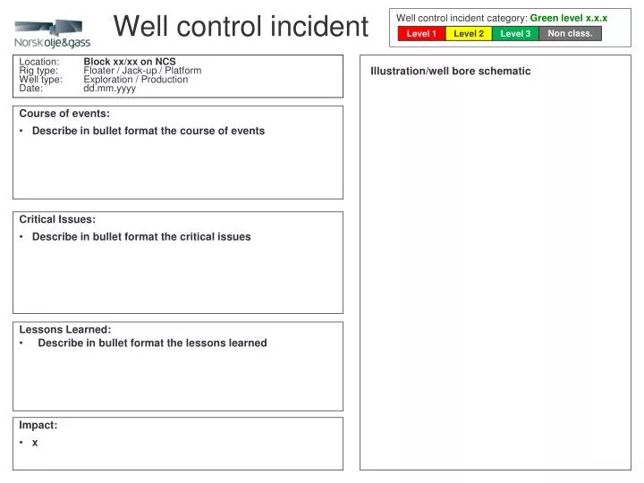 well control incident