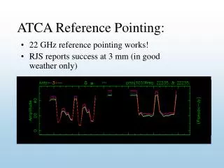 ATCA Reference Pointing: