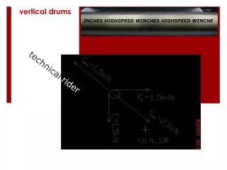 vertical drums