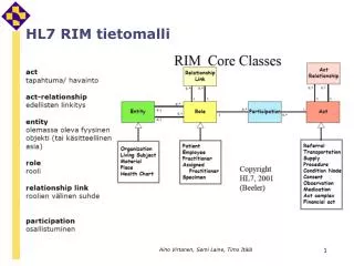 hl7 rim tietomalli