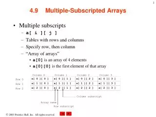 4.9	Multiple-Subscripted Arrays