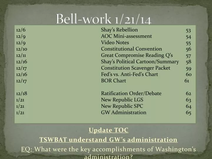 bell work 1 21 14