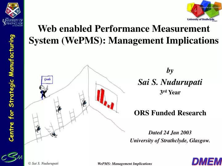 web enabled performance measurement system wepms management implications