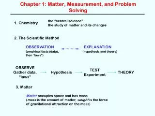 Chapter 1: Matter, Measurement, and Problem Solving