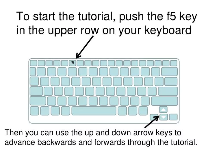 to start the tutorial push the f5 key in the upper row on your keyboard