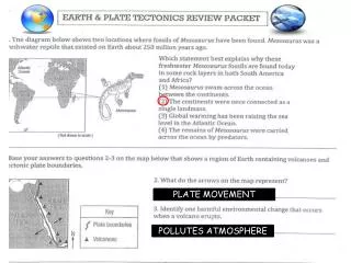 PLATE MOVEMENT