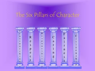 The Six Pillars of Character