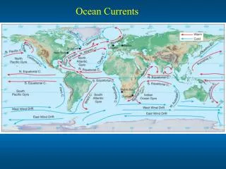 Ocean Currents