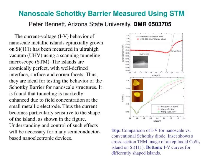 nanoscale schottky barrier measured using stm