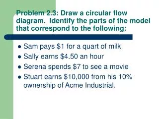 Sam pays $1 for a quart of milk Sally earns $4.50 an hour Serena spends $7 to see a movie