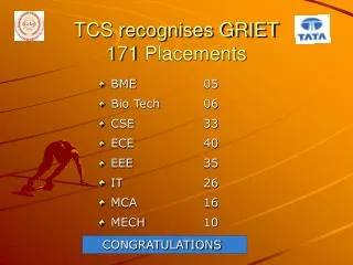 TCS recognises GRIET 171 Placements