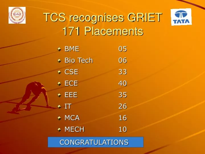 tcs recognises griet 171 placements