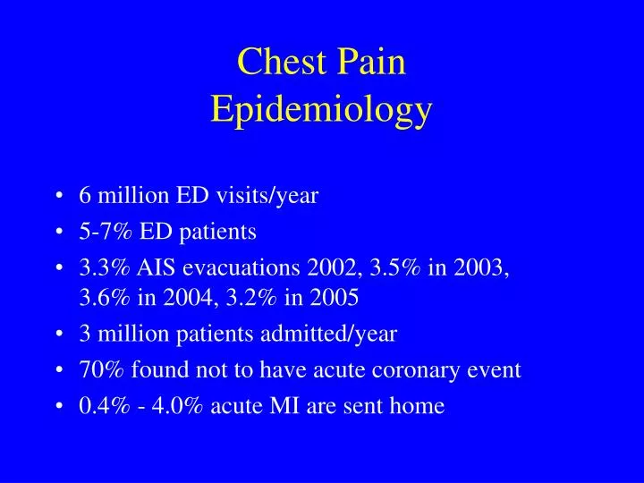 chest pain epidemiology