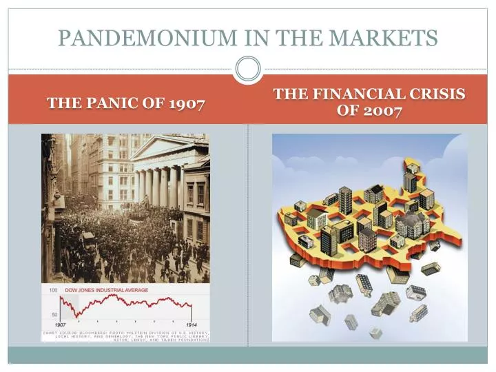 pandemonium in the markets