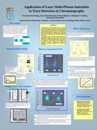 Application of Laser Multi-Photon Ionization to Trace Detection in Chromatography