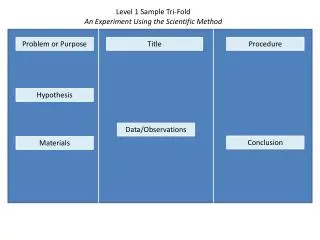 Level 1 Sample Tri-Fold An Experiment Using the Scientific Method