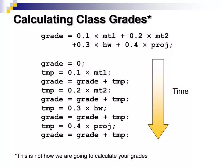 calculating class grades