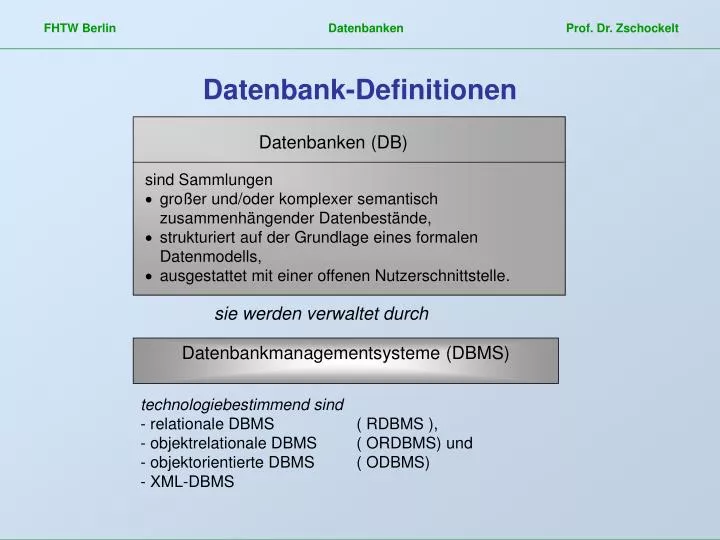 datenbank definitionen