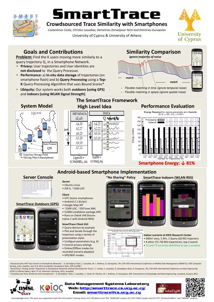 smarttrace