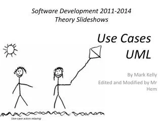 Software Development 2011-2014 Theory Slideshows