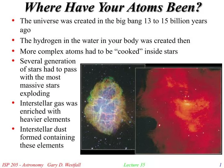 where have your atoms been